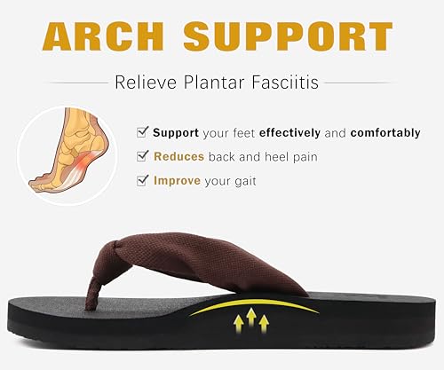 Image of KuaiLu Flip Flops for Women with Arch Support Summer Beach Thong Sandals | Comfortable Yoga Mat Walking Shoes Cushion Slip On Casual Outfits Indoor Outdoor