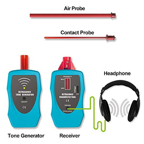 Allsun Pro Ultrasonic Leak Detector Kit,Electronic Stethoscope Ultrasonic Sound Detectors Refrigerant thumb #1