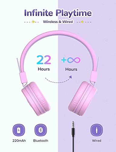 Iclever Bth02 Kids Headphones Bundle, Kids Wireless Headphones With Mic, 22H Playtime, Bluetooth 5.0 & Stereo Sound, Foldable, Adjustable Headband, Blue&Pink #TOP5