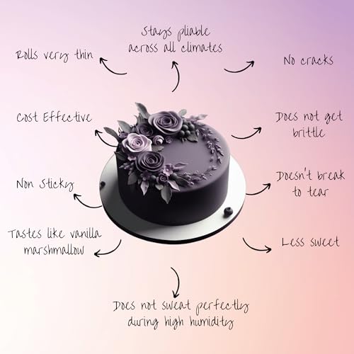Image of Confect Purple Fondant Icing | Smooth & Easy-to-Roll Edible Fondant | Perfect for Cake Decorating, Sculpting, and Covering Cakes | Chef-Preferred Choice | Vegan, Gluten-Free, Nut-Free, Palm Oil-Free- 250 Gms
