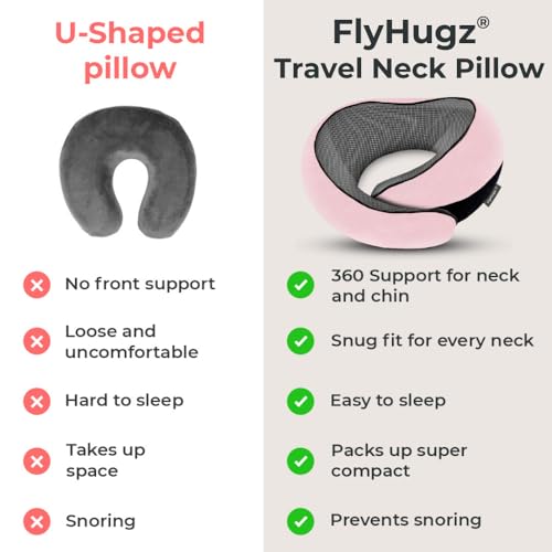 Image of FlyHugz Neck Travel Pillow Memory Foam Neck Pillow for Comfort on Airplane Compact and Ergonomic Design for Travel, Car Rides, and Home Use Ideal for Adults and Kids. (Pink)