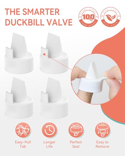 Image of Breast Pump Parts Compatible with Spectra S1,S2,S9 Plus, Replacement Kit for Spectra Pump Parts 2PCS, Duckbill Valve, Tube,Bottle, Backflow Protector, Not Original Accessorie,24mm