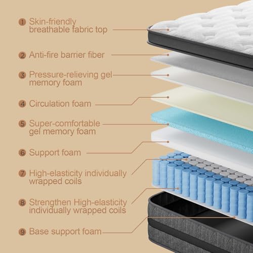 Image of Queen Mattress 14 Inch Mattress Hybrid with Memory Foam and Pocket Springs for Motion Isolation Breathable and Cooling Comfort Medium Firm Support Fiberglass Free 365-Night Trial