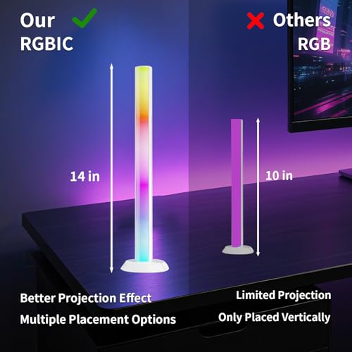 Smart Light Strips for TV Backlight