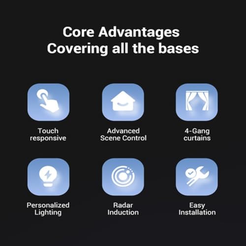 Panel de control central Tuya ZigBee F3-Pro contra el desorden de mandos 3
