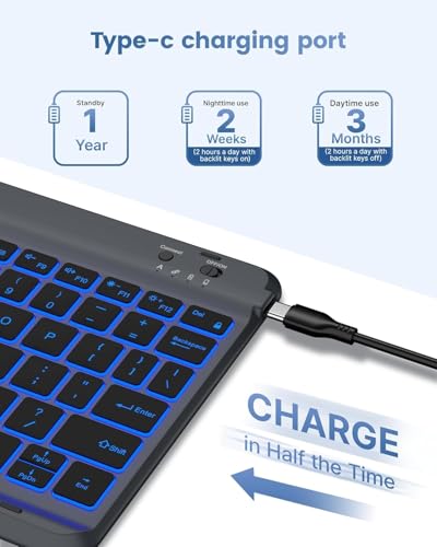 Image of typecase Folio Keyboard Case for iPad A16 (11th) & iPad 10th Gen 10.9 inch (2022), Magnetic Wireless Detachable Keyboard, 7-Color Premium Backlight, Thin & Light, Pencil Holder-Charcoal Grey