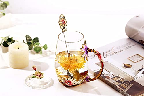 Luka Tech Mother Day Gifts For Wife, I Love You Wife Gift From Husband, Flower Glass Tea Cup Coffee Mug,Elegant Valentines Day Gifts For Her Anniversary  Christmas Birthday #TOP1