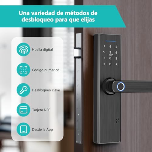 Cajas De Seguridad, Watch Imagen adicional