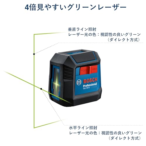 Image of Bosch Professional GLL 50 G Line Laser - Green Laser Technology, 15m, Compact Design & IP55 Protection, Tripod Thread, 1 /4 inch, 2 x 1.5 V LR6 (AA), 3.7V Li-ion Battery, 1 Year Warranty