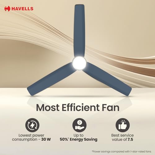 Image of Havells FAB BLDC Underlight 1200 mm Ceiling Fan| 5 Star| Upto 65% Saving| Air Delivery: 235 cmm|Low Wattage: 30W| Low Noise|4 Speed Mode| 380 RPM| 2 Years Manufacturer Warranty (Denim Blue)