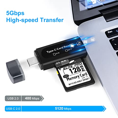 AIYEEN SD Card Reader - Image 2