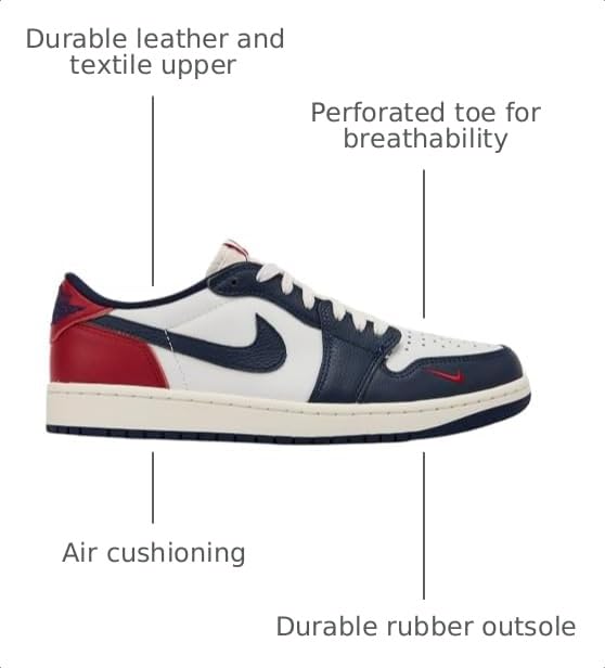 Image of Nike Men's Air Jordan 1 Retro Low OG Shoes