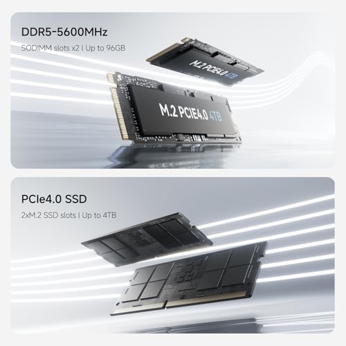 Image of MINISFORUM Mini PC UM870 Slim,AMD Ryzen 7 8745H(8C /16T, Up to 5.0GHz),AMD Radeont 780M Mini Computer,16GB DDR5 RAM & 512 PCIe 4.0 SSD,Support 8K@60Hz HDMI 2.1 /USB4 Output, WIFI6E /BT5.3 /Auto Power On