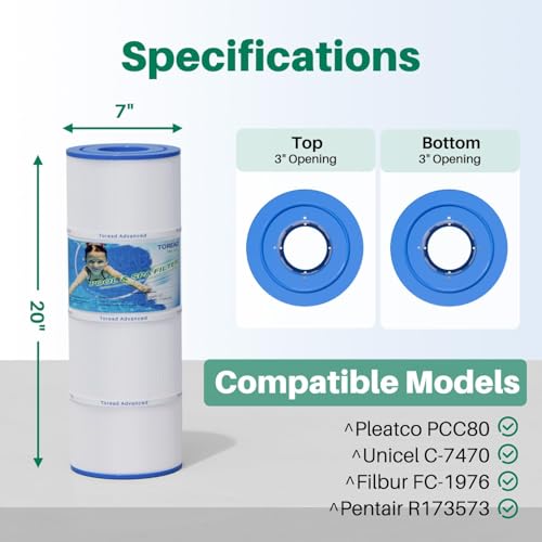 TOREAD PCC80 Pool Filter Replaces Pentair CCP320, Unicel C-7470, Ultral-A5, R173573, Filbur FC-1976, Clean and Clear Plus 320,4 X 80 sq. ft. L x OD:20 1/16"x 7" Filter Cartridge 4 Pack by TOREAD - Image 3
