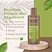 Brazilian Keratin Protein Hair Treatment Blowout Complex - BURIX ONE 3.4FLOz x2 - Formaldehyde Free Keratin Hair Treatment at Home-Queratina Brasileña Keratina Para Alisar el Pelo Sin Formol - Prohall