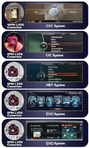 Amazon.co.jp: Generic Android13 BMW 用互換品 5,6シリーズ
