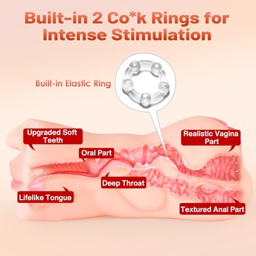 Image of ZEMALIA Realistic Male Masturbator Sex Toys for Men with Triple Channels | 8.6in Soft Sex Doll with Lifelike Face, Vagina & Anus, Pocket Pussy with 3D Texture Sleeve, Reusable Adult Toy for Solo Use