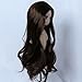 Tzncos Just 1pc Wig fit for 8-9 inch Head Dolls Long Curly 1/3 BJD Wigs MSD DOD Pullip Dollfie Hair (Curly dark brown)
