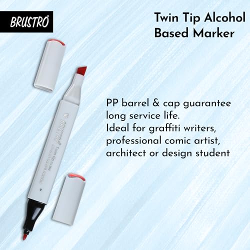 Image of BRUSTRO Twin Tip Alcohol Based Marker (Pack of 2) |Blue (Mint Green Light)|Tip Size - Broad 1-7mm line,Fine 0.7mm|Smudge-Proof,Waterproof, Ideal for Texturing, Sketching,Graffiti,Comic Artist,