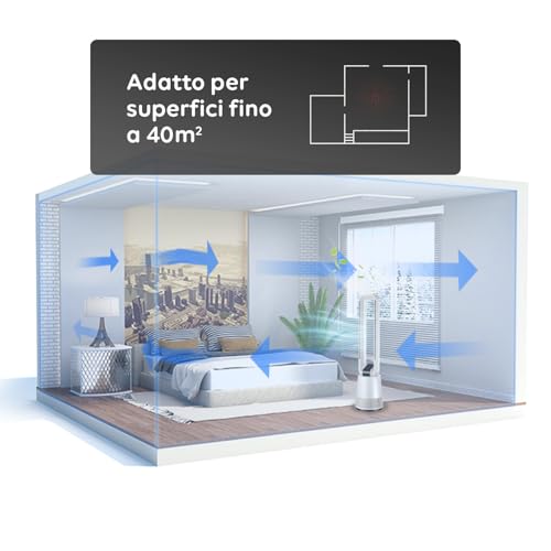Avilia - Leiser Turmventilator mit Fernbedienung und LED-Display, 3 Geschwindigkeiten, Timer und Oszillation, Standventilator ohne Flügel für frische Luft, gleichmäßiges und modernes elegantes Design