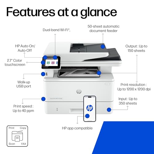 HP Laserjet Pro MFP 4102fdw Laser Printer | Black and White | For Small Medium Business | Print, Copy, Scan, Fax | ADF | 2-Sided Printing | Dual-Band Wi-Fi | Ethernet - Image 5