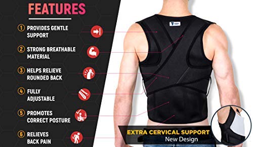 Full Back Brace Posture Corrector for Men and Women - Upper and Lower Back Support - Adjustable Support Brace - Improve Posture - Provide Pain Relief for Neck, Back, Shoulders - 2XL (36"- 40" Waist)