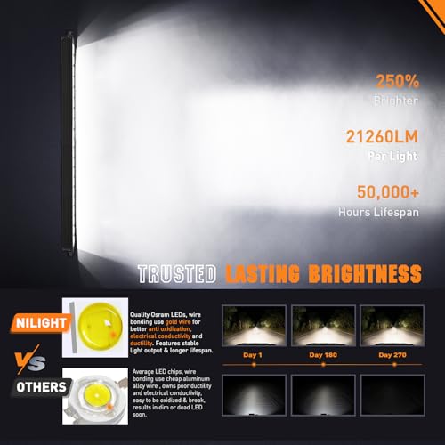 Image of Nilight LED Light Bar with Amber DRL 50.5 Inch 210 W Single Row Light | Anti-Glare Flood Spot Combo Slim Offroad Lights IP68 w / 12 AWG DT Wiring Kit for Pickup Truck SUV ATV UTV Boat 4x4