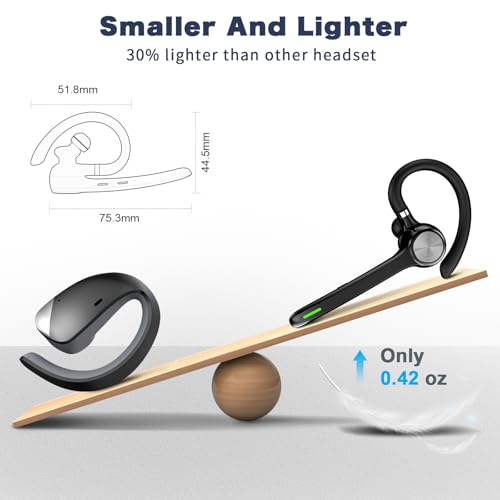 Image of HEIBAS Bluetooth Headset, Wireless Bluetooth Earpiece with 500mAh Charging Case 72 Hours Talking Time Built-in Microphone for iOS Android Cell Phone, V5.1 Hand-Free Headphones for Trucker, Office-Dark