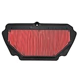 【Kunststoffmaterial】 Der rote Luftfilter ist aus hochwertigem Kunststoff mit hoher Leistung gefertigt. Gute Qualität bietet nicht nur eine sicherere für Ihr Leben, sondern gute Materialien können auch die Produktlebensdauer verlängern.