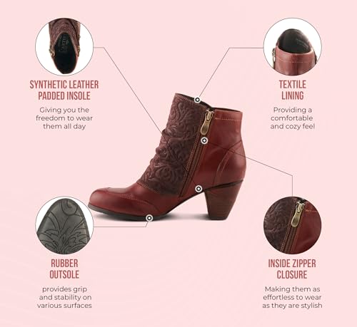 L’Artiste by Spring Step Belgard Ankle Booties for Women | Shoes for Women with Hand Painted Embossed Suede, Decorative Buttons and Inside Zipper4