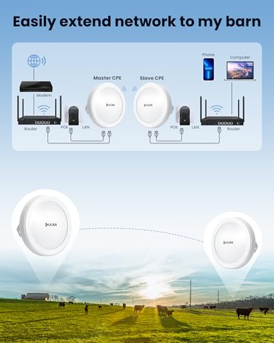 Image of Wireless Bridge CPE609P, 1000Mbps Point to Point WiFi Bridge Outdoor, 5KM WiFi Internet Bridge Kit, 5.8G PtP PtMP Wireless CPE with 2 Gigabit LAN Ports,14dBi Antenna, IP65 Weatherproof, Plug & Play