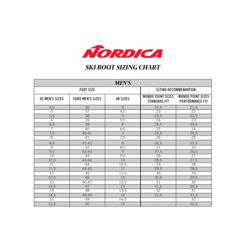 Nordica Botas de esqui femininas Unlimited 115 W DYN durável ajustável de alto desempenho leve All-M