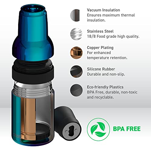 Asobu Frosty Beer 2.0 Fully Insulated Stainless Steel 12 Ounce Beer Bottle And Can Cooler With Beer Bottle Opener (Green Ocean) #TOP3