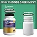 GREENVIFY ProviaDenta Gold Max for Gums and Teeth Health - 40 Billion CFU Advanced Oral Probiotics, Fresh Breath Support - 300 Capsules, Oral Supplement for Gums and Teeth Supplement (5)
