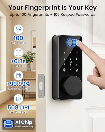 Smart Lock with Fingerprint and Keypad
