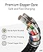 uni 100W USB C to USB C Cable 10ft, USBC Fast Charging Cable PD 5A, Type C Charger Cable Nylon Braided, Compatible with MacBook Air/Pro M3, iPad Pro, Galaxy S24, iPhone 15/Pro/Plus/ProMax