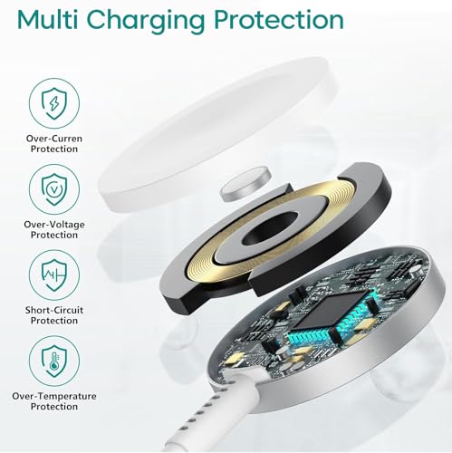 Image of 5W Smart Watch Charger with 20W USB-C Wall Adapter & 3FT Fast Charging Cable | Compatible with Watch Series 10 /9 /8 /7 /6 /5 /4 /3 /2 /1, Ultra 2 /Ultra, SE /SE2 | All-in-One Charging Kit - White