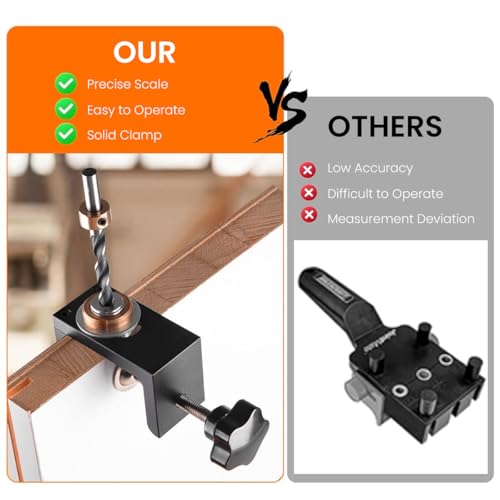 Image of Serplex 3-in-1 Woodworking Dowel Drilling Guide Set Adjustable Pocket Hole Jig Kit with 8mm /10mm /15mm Drill Bits Precise Locator Puncher Tool for Furniture Assembly DIY & Professional Use