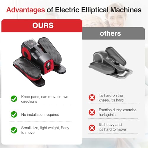 Under Desk Elliptical Machine, Electric Ellipse Leg Exerciser as Seen on Tv for Seniors with 15 Adjustable,Quiet&Compact Electric Pedal Exerciser for Seniors, Leg Exerciser While Sitting with Remoter - Image 7