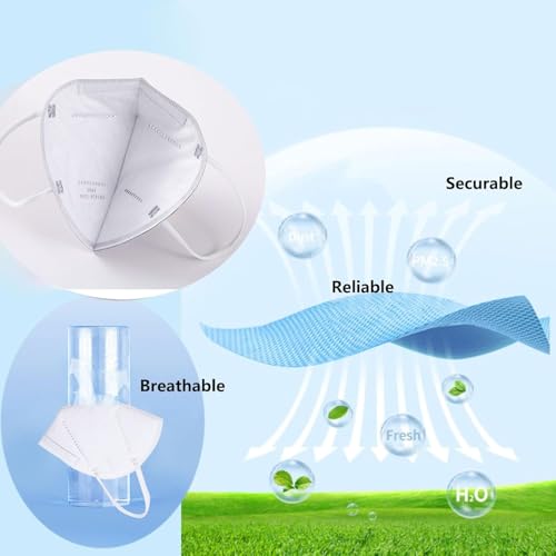 Image of MEELANA Anti Pollution 5 Layer Non Woven Fabric N95 Reusable Mask for Unisex