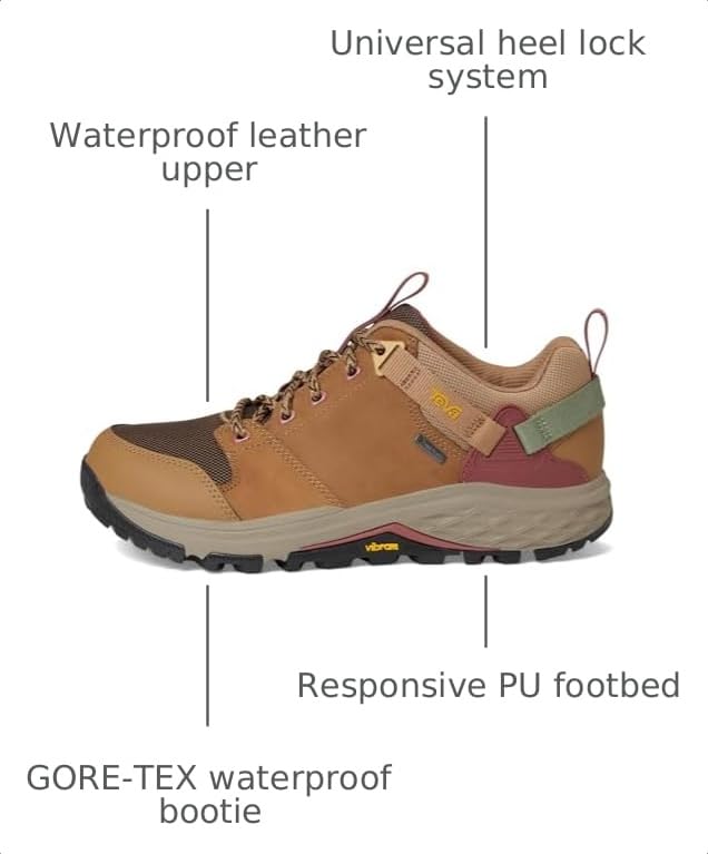 Image of Teva Women's Grandview GTX Low Hiking Shoe