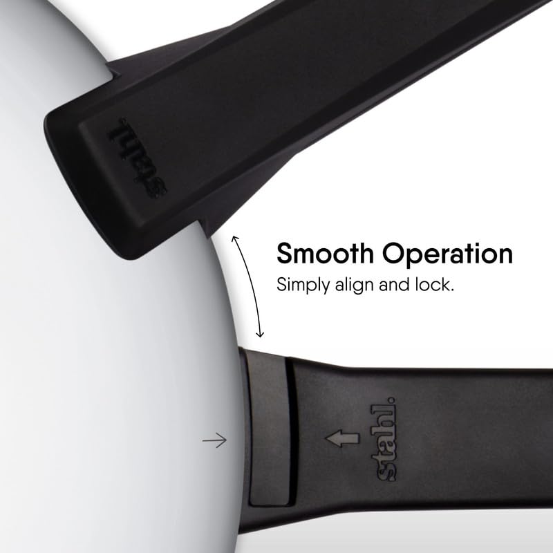 Product Variant View