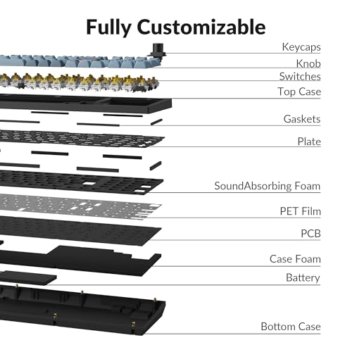 Image of Keychron V5 Max Custom Wireless Mechanical Gaming Keyboard with Number Pad, 96% Layout QMK /VIA 2.4 GHz /Bluetooth 5.1 /Wired, RGB Backlit Hot-Swappable Gateron Banana Switch for Mac Windows Linux