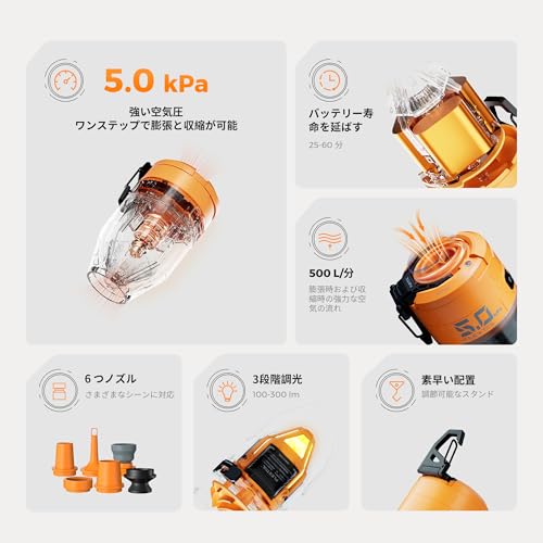 FLEXTAILGEAR MAX PUMP 3 オレンジサムネイル3