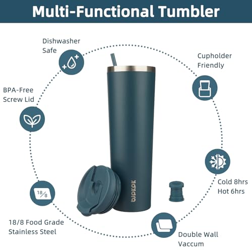 Image of BJPKPK 34oz Coffee Tumbler with Straw, Insulated Stainless Steel Cup