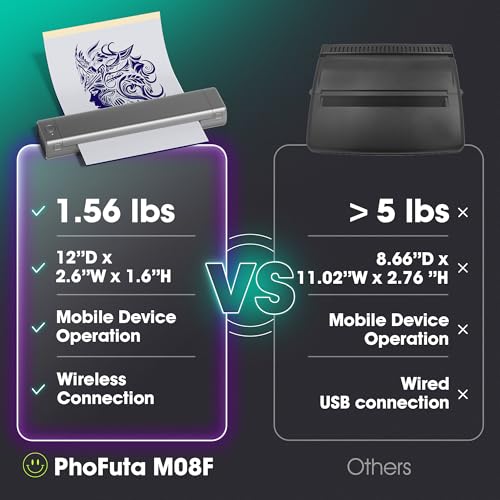 PhoFuta Tattoo Drucker Stencil Drucker mit 10 Blatt Stencil Papier für Tattoo Maschine Set, Thermodrucker Tattoo Kompatibel mit IPad & Telefon & PC für Tattoo Künstler und Anfänger DIY Tattoos, Grau