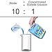 FUN LITTLE TOYS 33.8 Oz. Bubble Solutions Refill, Jumbo Supply Non Toxic High Concentrate, for Bubble Machine, Wands, Blowers, Mowers & More, Wedding Birthday Summer Beach Party Favors for Kids Adults