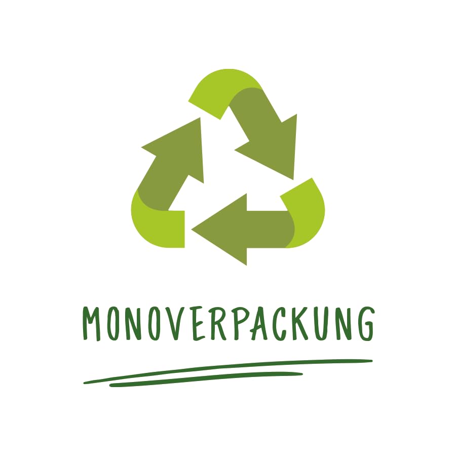 Bosch My Friend + Dog Junior & Active | Hundetrockenfutter für junge und aktive Hunde | 1 x 12 kg