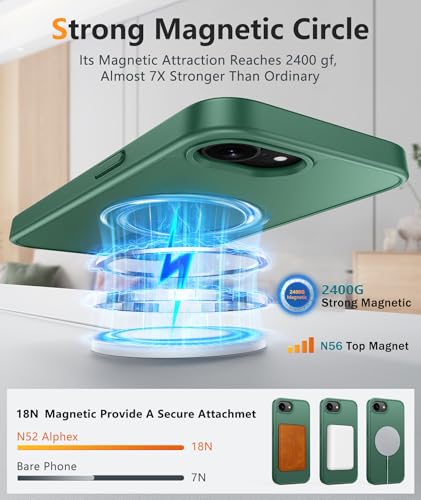 Image of FNTCASE for iPhone 17e Case: iPhone 16e Phone Case [Compatible with Magsafe] Matte Cases with [Screen Protector] Military Grade Shockproof Protective Phone Cover - Full Green