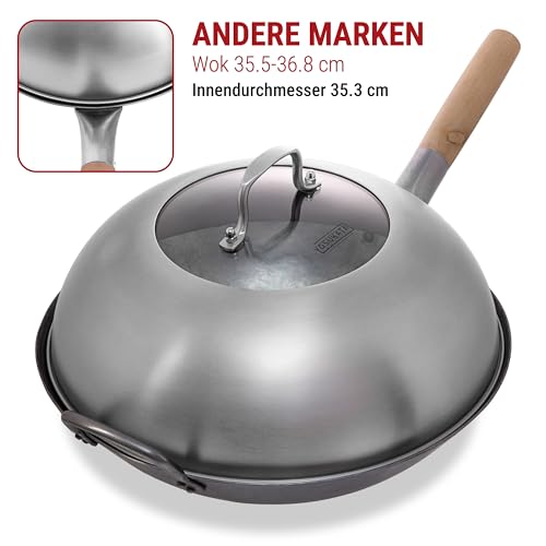 YOSUKATA Wok-Deckel 34,5 cm -304 Edelstahl-Wokdeckel mit Gehärtetem Glas und Dampflöchern - Abdeckung für 36 cm Wokpfanne - Grill- und Käse-Schmelzkuppell - Wok-Zubehör Spülmaschinenfest